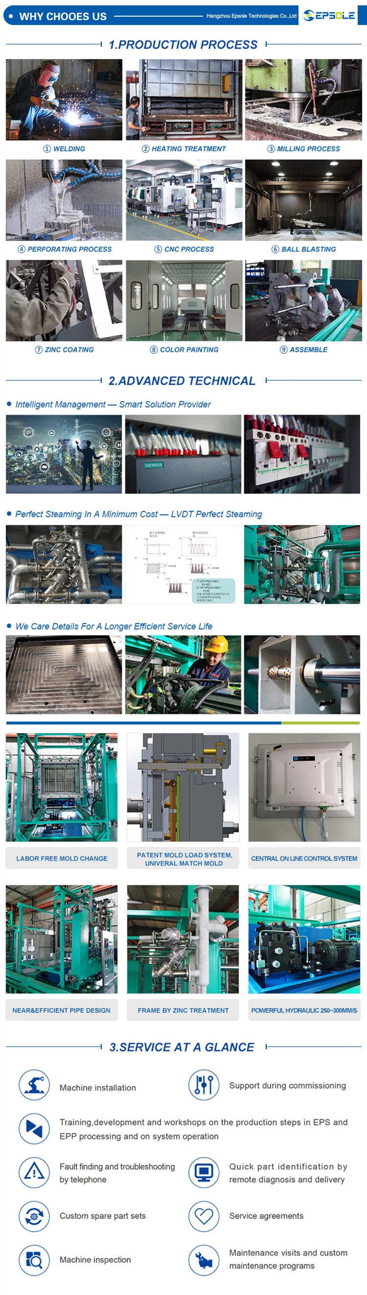 Auto Styrofoam Batch EPS Pre-Expander Lost Foam Machine